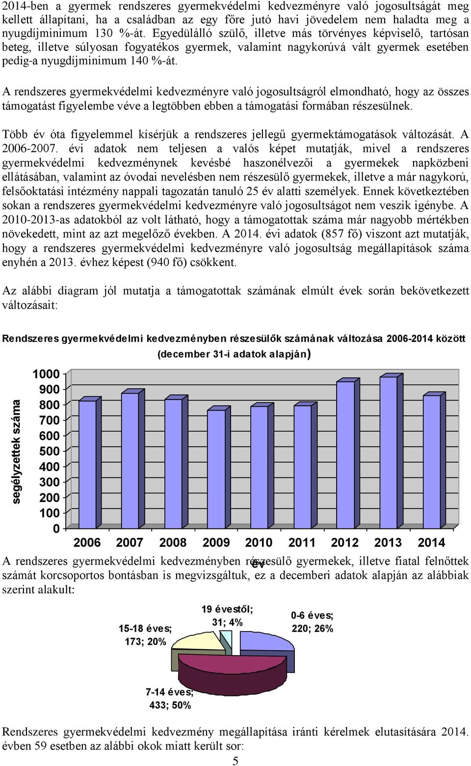 A rendszeres gyermekvédelmi kedvezményre való jogosultságról elmondható, hogy az összes támogatást figyelembe véve a legtöbben ebben a támogatási formában részesülnek.