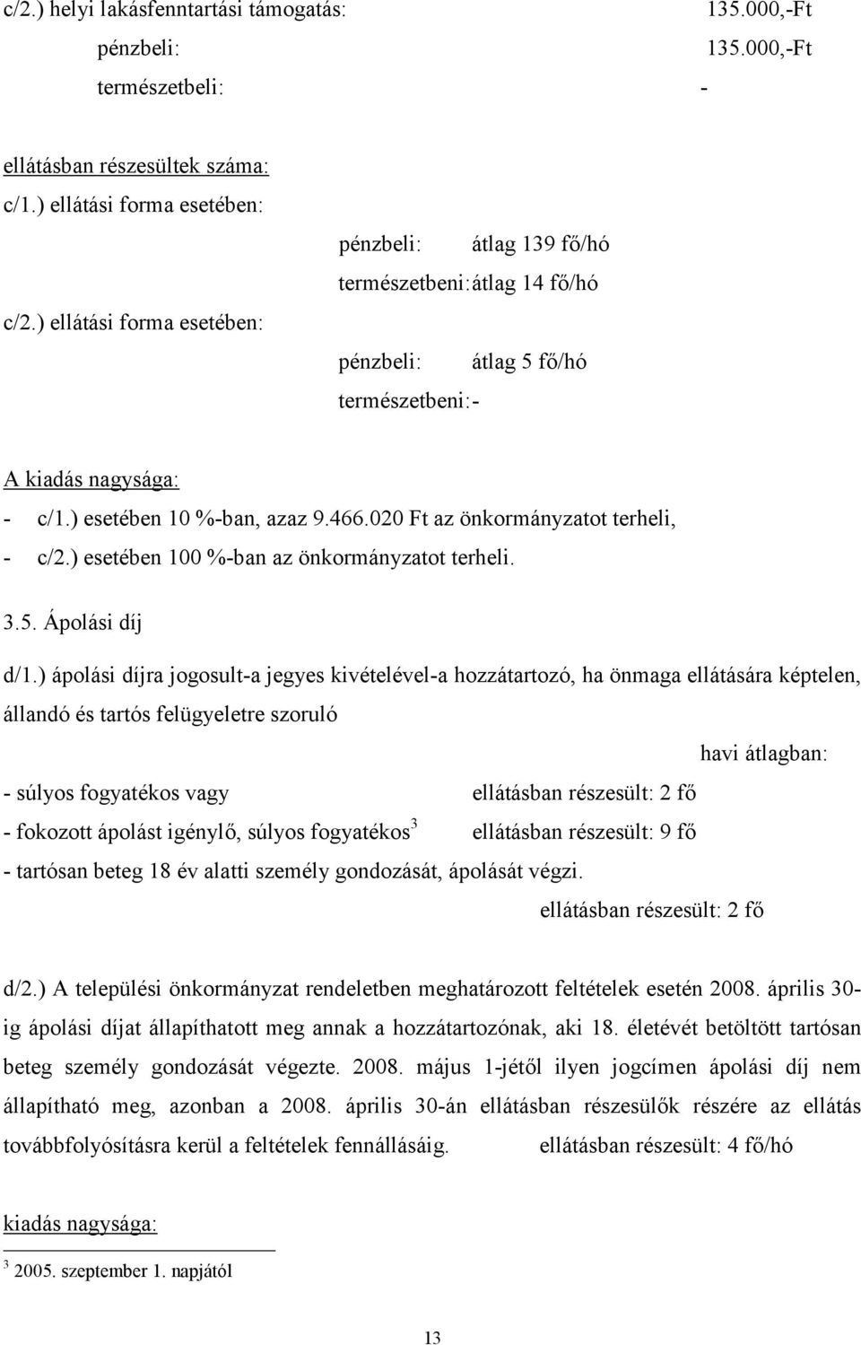 020 Ft az önkormányzatot terheli, - c/2.) esetében 100 %-ban az önkormányzatot terheli. 3.5. Ápolási díj d/1.