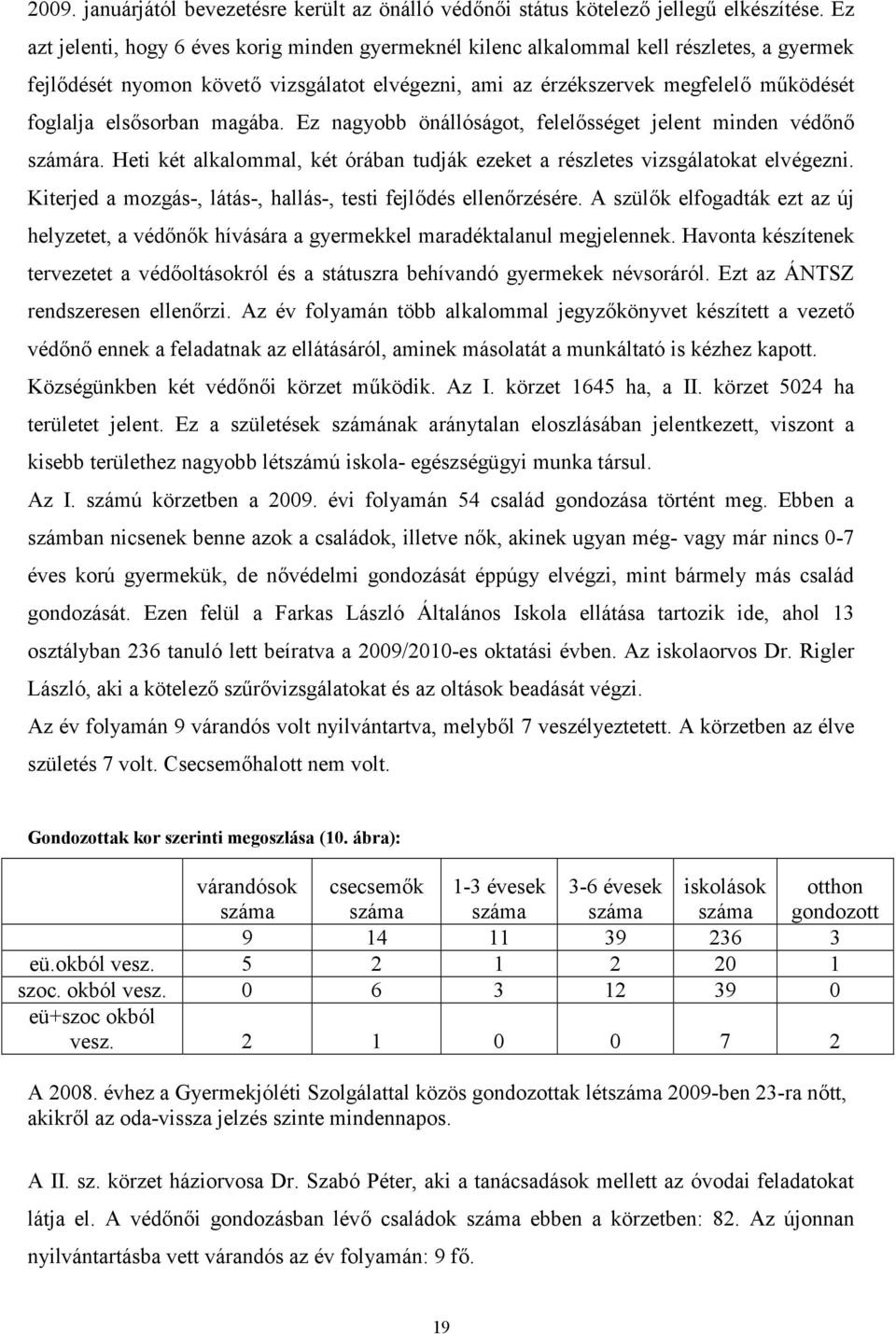 elsősorban magába. Ez nagyobb önállóságot, felelősséget jelent minden védőnő számára. Heti két alkalommal, két órában tudják ezeket a részletes vizsgálatokat elvégezni.