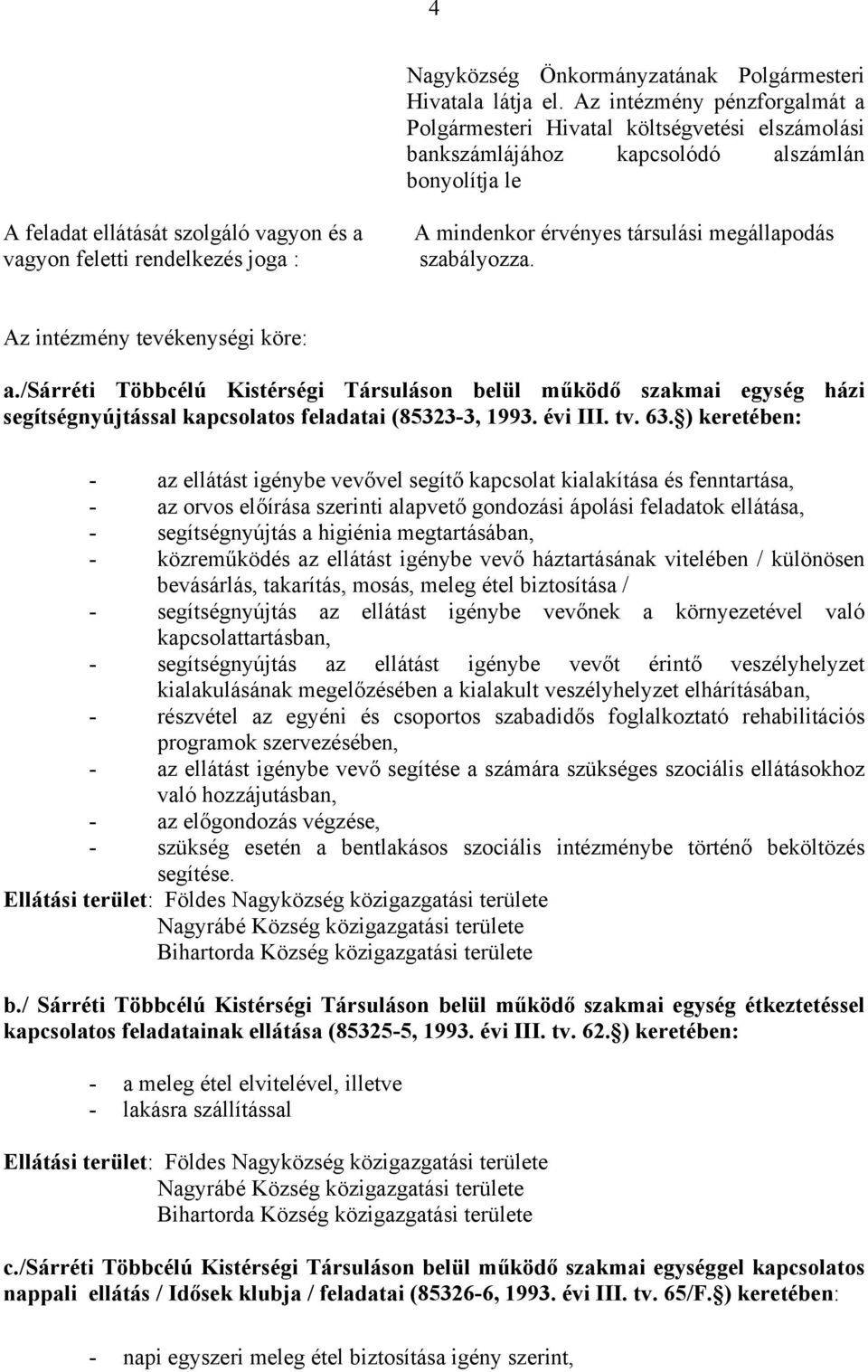 joga : A mindenkor érvényes társulási megállapodás szabályozza. Az intézmény tevékenységi köre: a.
