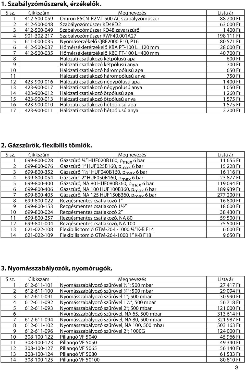 Cikkszám Megnevezés Lista ár 1 412-500-059 Omron E5CN-R2MT 500 AC szabályzóműszer 88 200 Ft 2 412-500-048 Szabályozóműszer KD48D2 63 000 Ft 3 412-500-049 Szabályozóműszer KD48 zavarszűrő 1 400 Ft 4