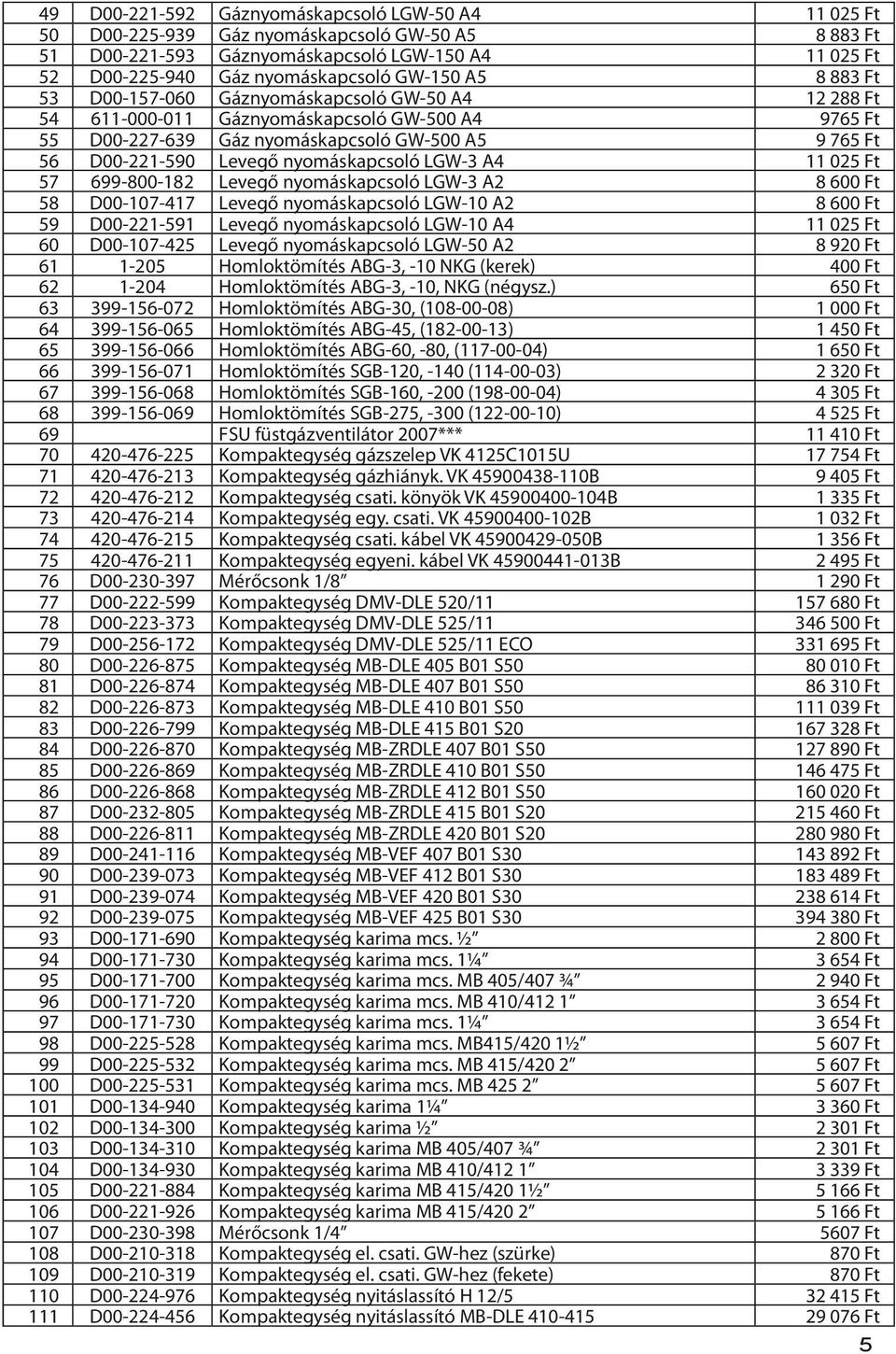 nyomáskapcsoló LGW-3 A4 11 025 Ft 57 699-800-182 Levegő nyomáskapcsoló LGW-3 A2 8 600 Ft 58 D00-107-417 Levegő nyomáskapcsoló LGW-10 A2 8 600 Ft 59 D00-221-591 Levegő nyomáskapcsoló LGW-10 A4 11 025