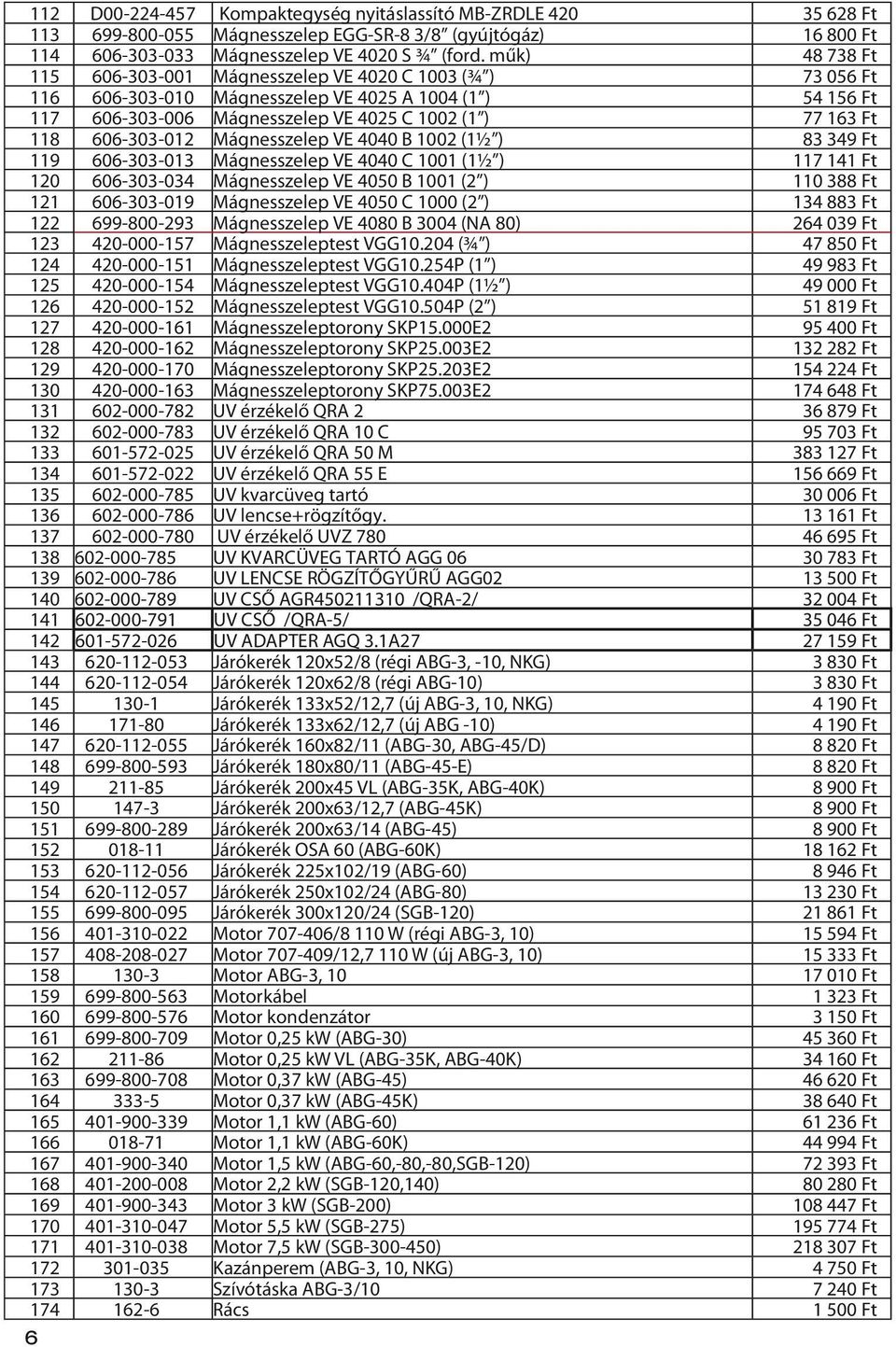 606-303-012 Mágnesszelep VE 4040 B 1002 (1½ ) 83 349 Ft 119 606-303-013 Mágnesszelep VE 4040 C 1001 (1½ ) 117 141 Ft 120 606-303-034 Mágnesszelep VE 4050 B 1001 (2 ) 110 388 Ft 121 606-303-019