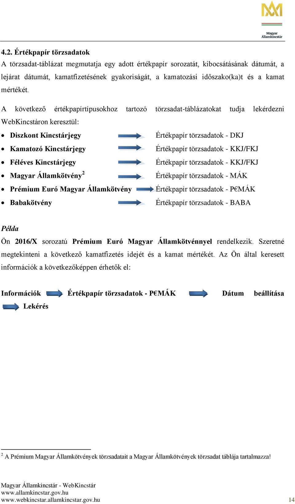 A következő értékpapírtípusokhoz tartozó törzsadat-táblázatokat tudja lekérdezni WebKincstáron keresztül: Diszkont Kincstárjegy Értékpapír törzsadatok - DKJ Kamatozó Kincstárjegy Értékpapír