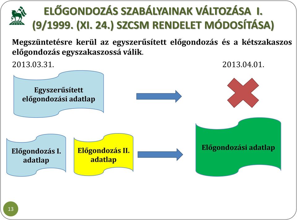 és a kétszakaszos előgondozás egyszakaszossá válik. 2013