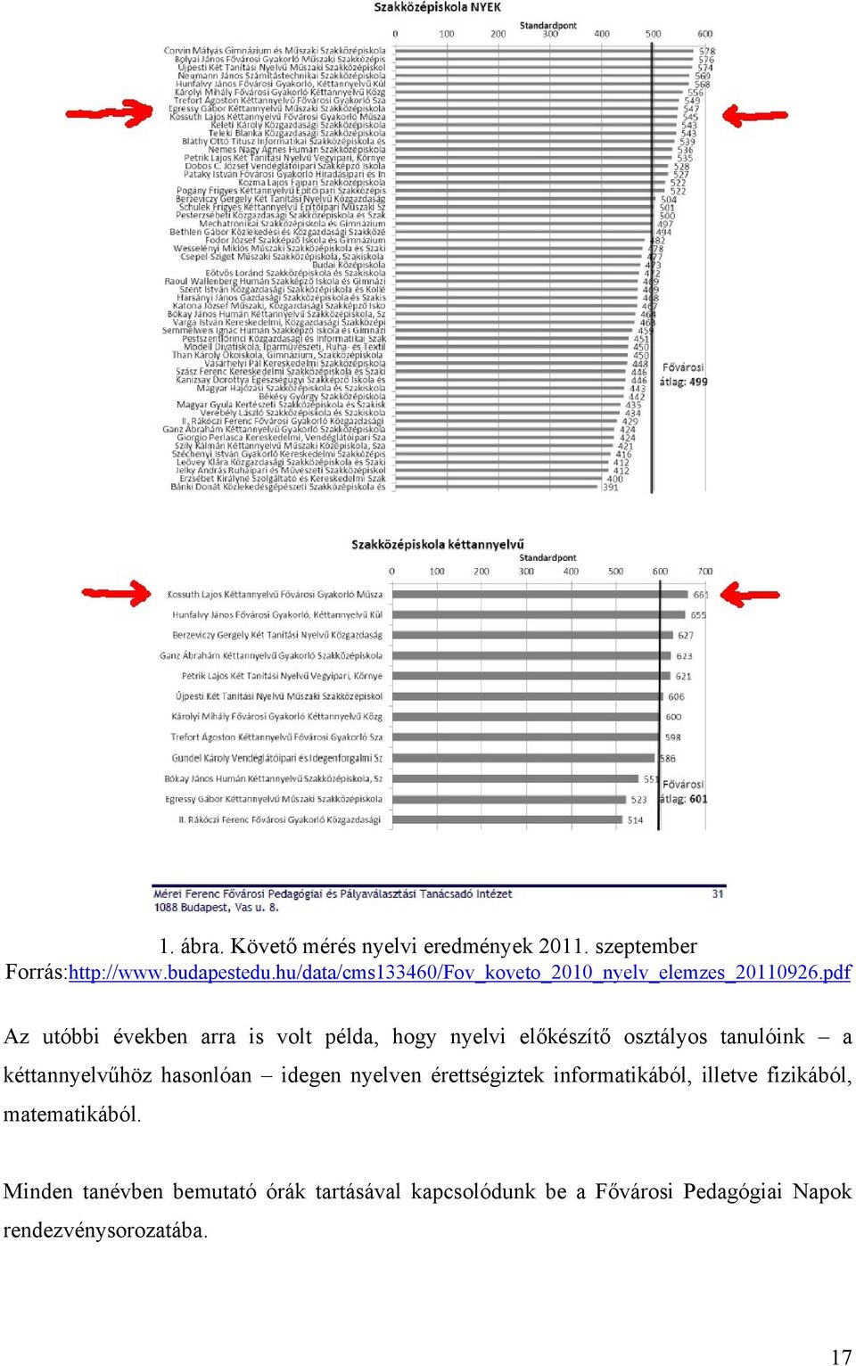 pdf Az utóbbi években arra is volt példa, hogy nyelvi előkészítő osztályos tanulóink a kéttannyelvűhöz