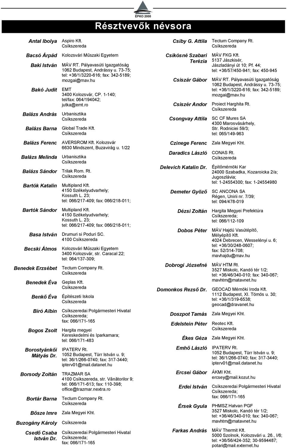 Kolozsvár 6630 Mindszent, Buzavirág u. 1/22 Balázs Melinda Urbanisztika Balázs Sándor Trilak Rom. Rt. Bartók Katalin Multipland Kft. 4150 Székelyudvarhely; Kossuth L.