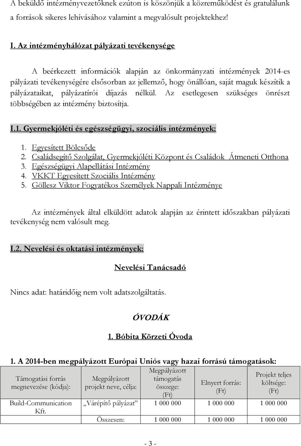 pályázataikat, pályázatírói díjazás nélkül. Az esetlegesen szükséges önrészt többségében az intézmény biztosítja. I.1. Gyermekjóléti és egészségügyi, szociális intézmények: 1. Egyesített Bölcsőde 2.