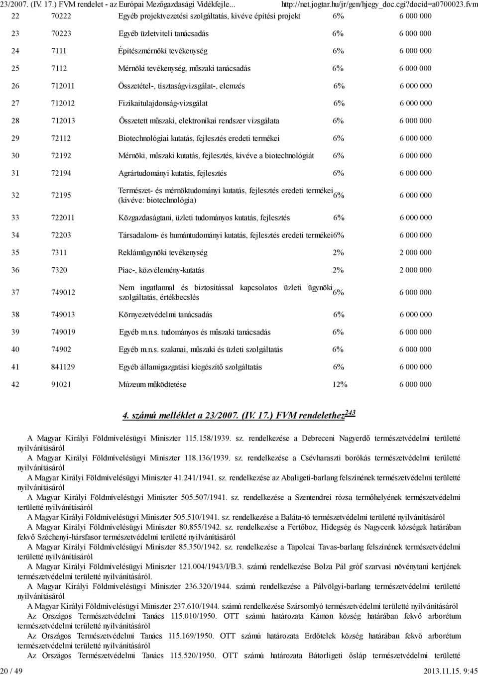 tevékenység, műszaki tanácsadás 6% 6 000 000 26 712011 Összetétel-, tisztaságvizsgálat-, elemzés 6% 6 000 000 27 712012 Fizikaitulajdonság-vizsgálat 6% 6 000 000 28 712013 Összetett műszaki,