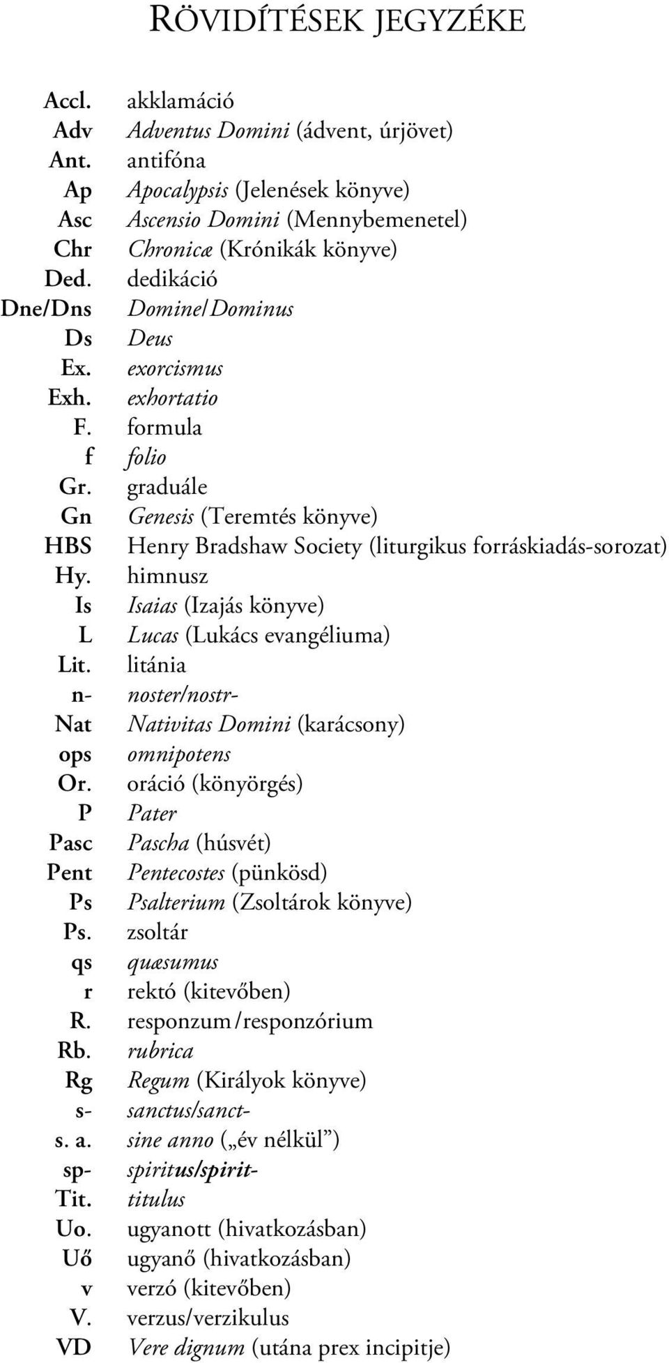 himnusz Is Isaias (Izajás könyve) L Lucas (Lukács evangéliuma) Lit. litánia n- noster/nostr- Nat Nativitas Domini (karácsony) ops omnipotens Or.