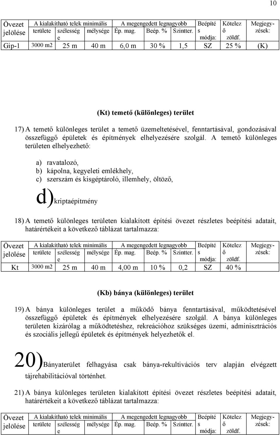 kialakított építési övezet részletes beépítési adatait, határértékeit a következő táblázat tartalmazza: Övezet A kialakítható telek minimális A megengedett legnagyobb Beépíté Kötelez jelölése