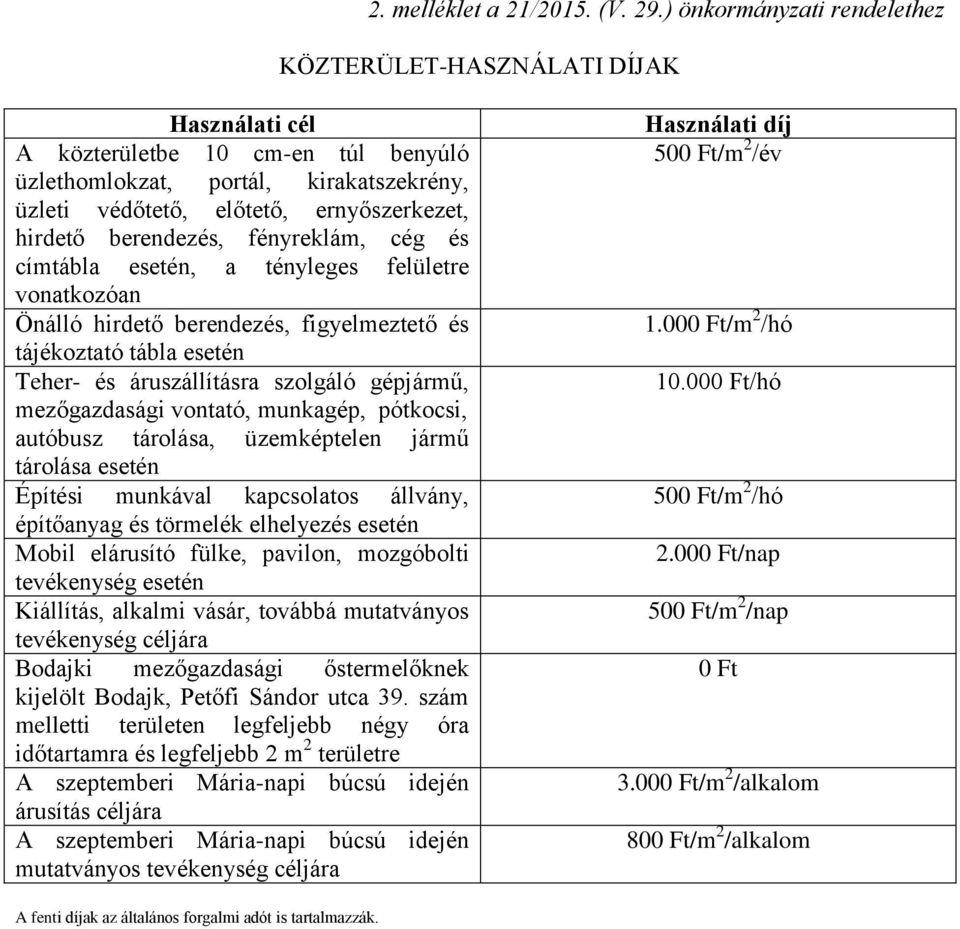 berendezés, fényreklám, cég és címtábla esetén, a tényleges felületre vonatkozóan Önálló hirdető berendezés, figyelmeztető és tájékoztató tábla esetén Teher- és áruszállításra szolgáló gépjármű,