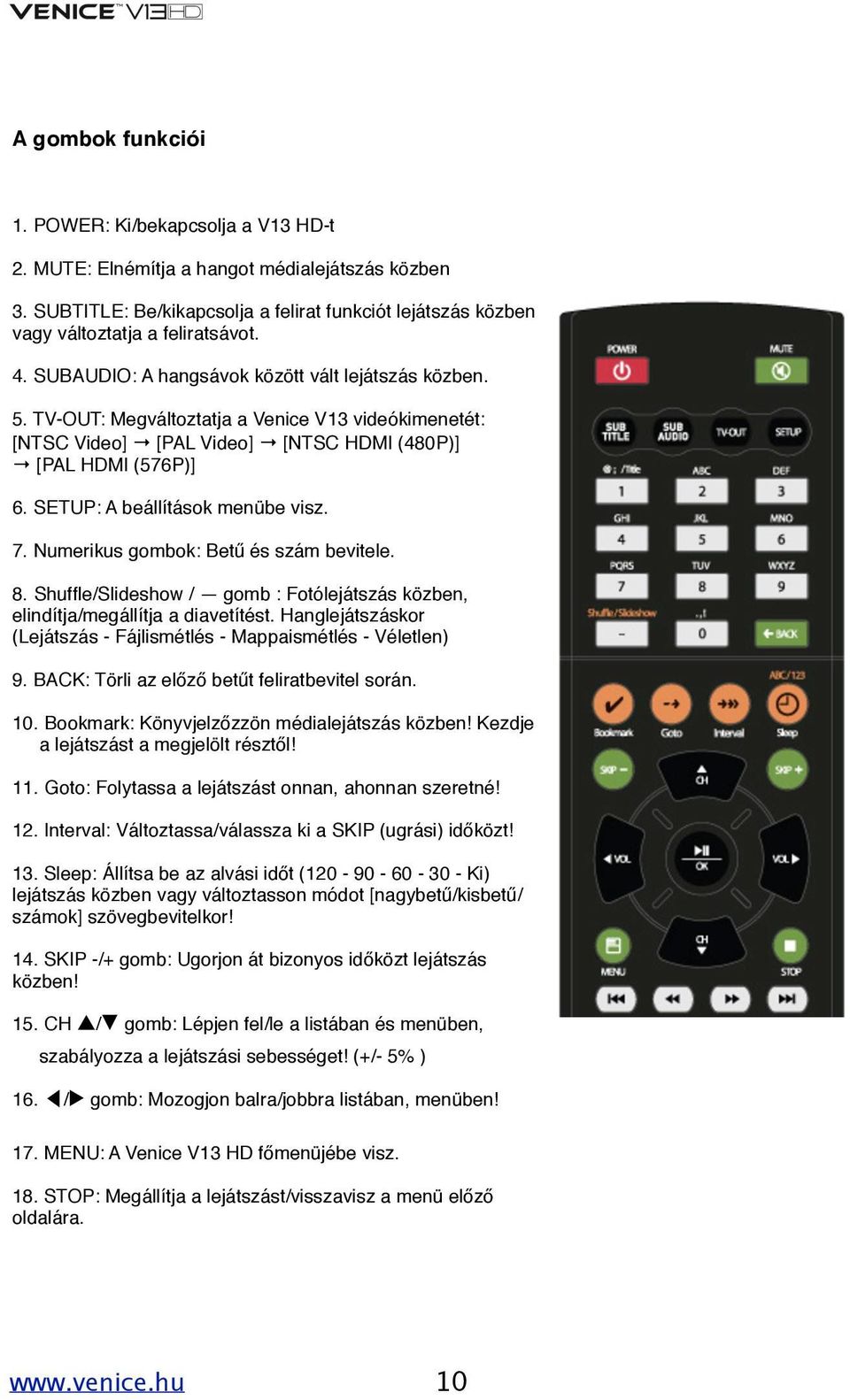 SETUP: A beállítások menübe visz. 7. Numerikus gombok: Betű és szám bevitele. 8. Shuffle/Slideshow / gomb : Fotólejátszás közben, elindítja/megállítja a diavetítést.