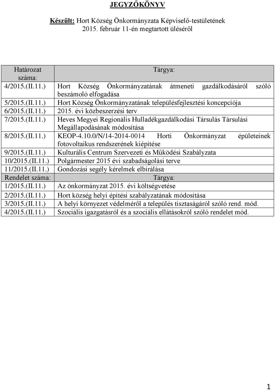 (II.11.) KEOP-4.10.0/N/14-2014-0014 Horti Önkormányzat épületeinek fotovoltaikus rendszerének kiépítése 9/2015.(II.11.) Kulturális Centrum Szervezeti és Működési Szabályzata 10/2015.(II.11.) Polgármester 2015 évi szabadságolási terve 11/2015.