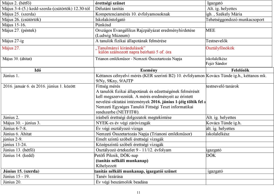 (péntek) Országos Evangélikus Rajzpályázat eredményhirdetése MEE (Ludwig Múzeum) Május 27-ig A tanulók fizikai állapotának felmérése Testnevelők Május 27.