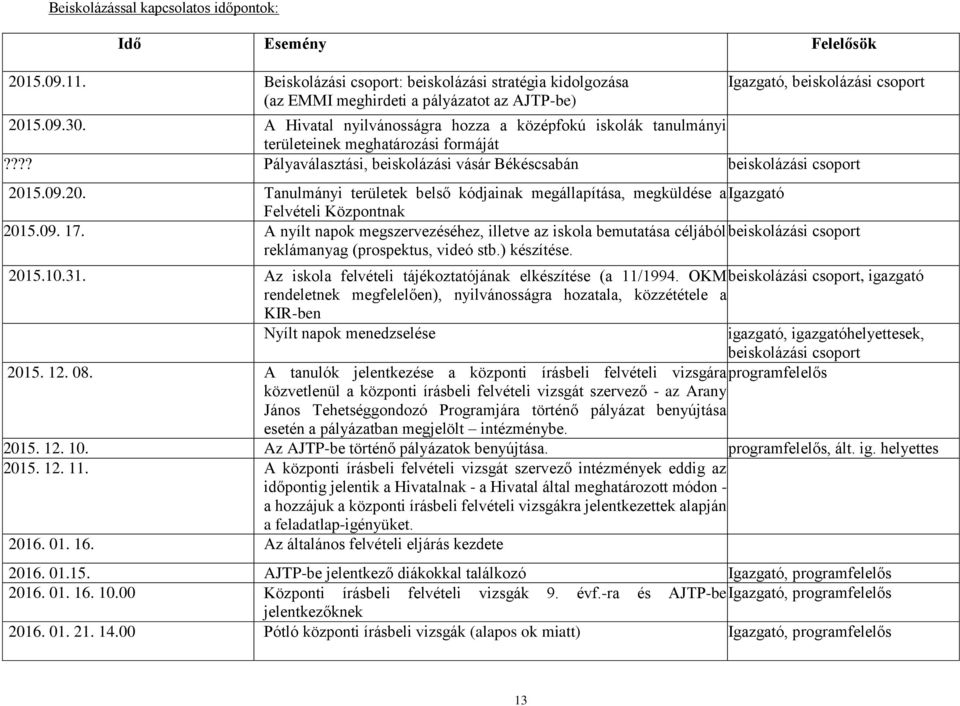 A Hivatal nyilvánosságra hozza a középfokú iskolák tanulmányi területeinek meghatározási formáját???? Pályaválasztási, beiskolázási vásár Békéscsabán beiskolázási csoport 201