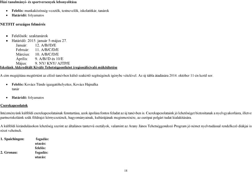 NY/ KNY/ AJTP/E Iskolánk Akkreditált Kiváló Tehetségpontként (regionális)való működtetése A cím megújítása megtörtént az előző tanévben külső szakértő segítségének igénybe vételével.