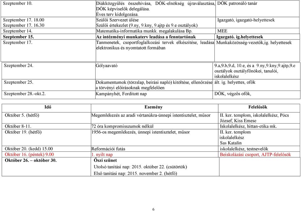 MEE Szeptember 15. Az intézményi munkaterv leadása a fenntartónak Igazgató. ig.helyettesek Szeptember 17. Tanmenetek, csoportfoglalkozási tervek elkészítése, leadása Munkaközösség-vezetők,ig.