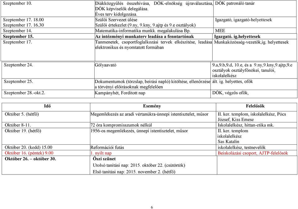 MEE Szeptember 15. Az intézményi munkaterv leadása a fenntartónak Igazgató. ig.helyettesek Szeptember 17. Tanmenetek, csoportfoglalkozási tervek elkészítése, leadása Munkaközösség-vezetők,ig.