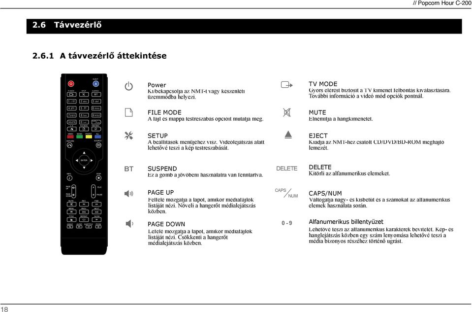 FILE MODE A fájl és mappa testreszabás opcióit mutatja meg. SETUP A beállítások menüjéhez visz. Videólejátszás alatt lehet!vé teszi a kép testreszabását.