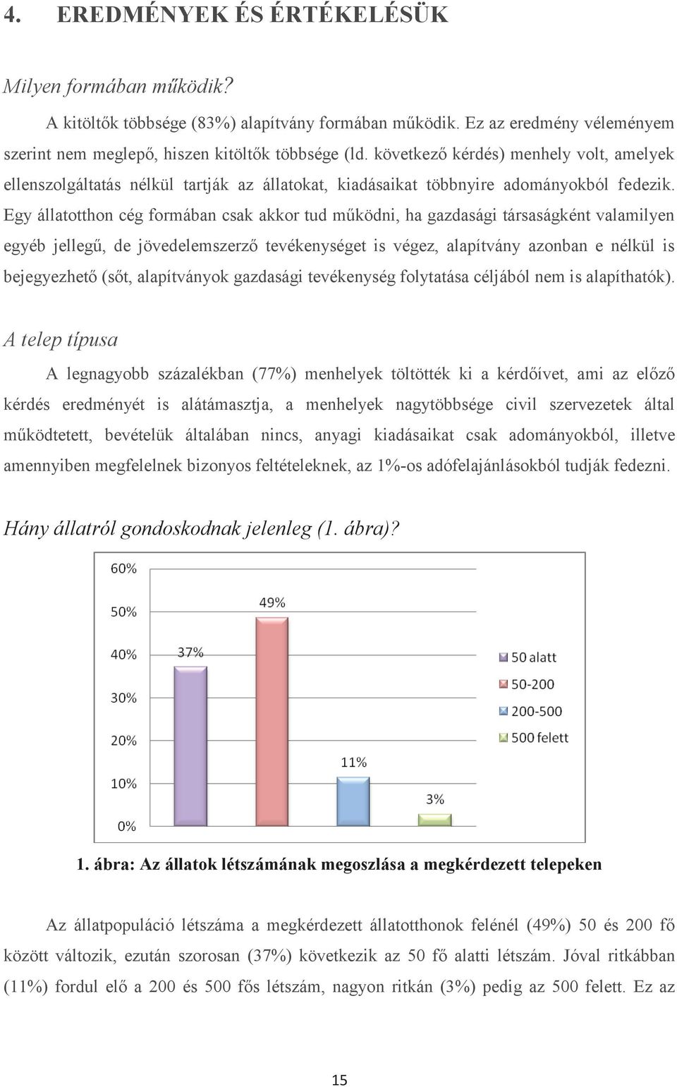 Egy állatotthon cég formában csak akkor tud működni, ha gazdasági társaságként valamilyen egyéb jellegű, de jövedelemszerző tevékenységet is végez, alapítvány azonban e nélkül is bejegyezhető (sőt,