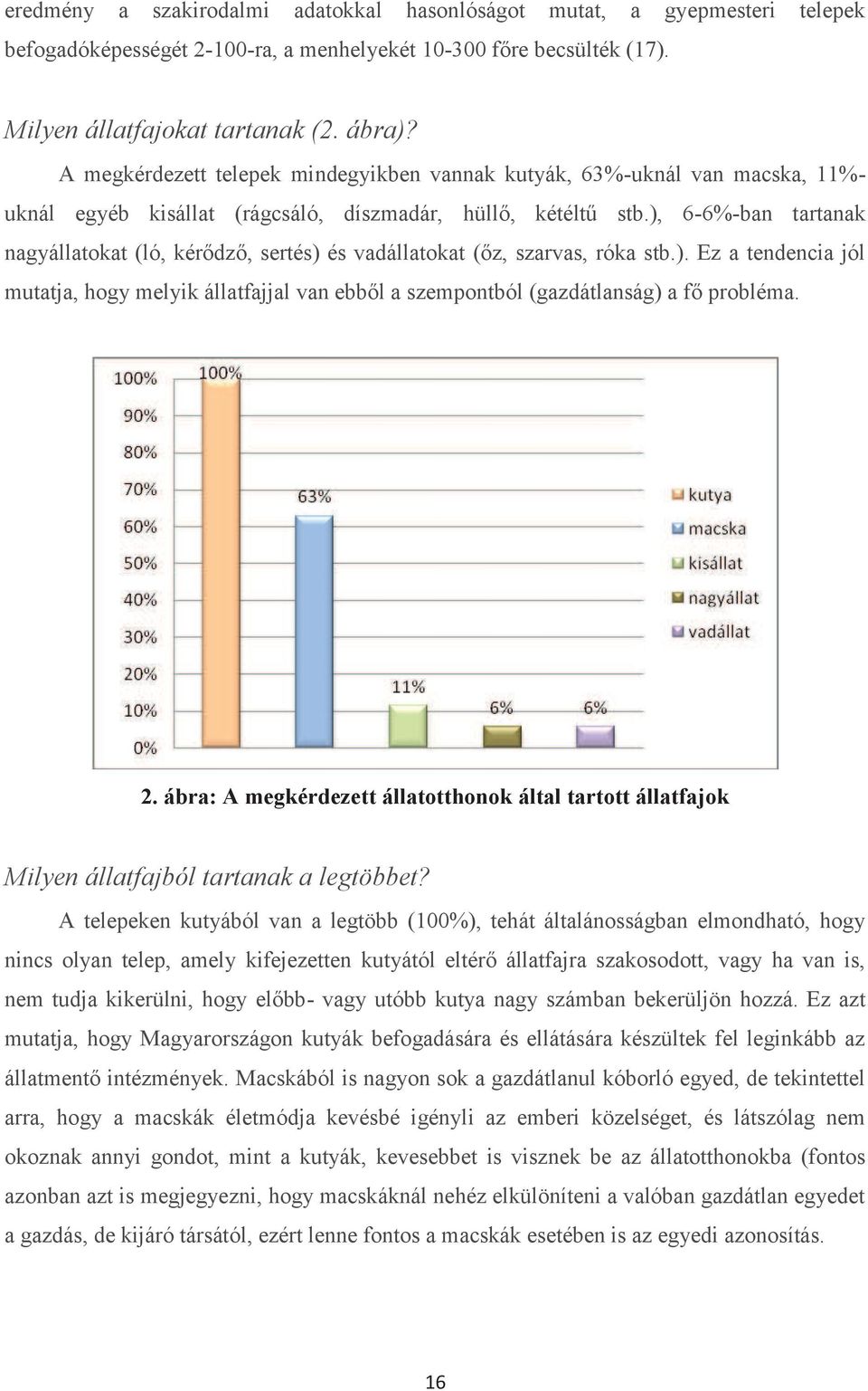 ), 6-6%-ban tartanak nagyállatokat (ló, kérődző, sertés) és vadállatokat (őz, szarvas, róka stb.). Ez a tendencia jól mutatja, hogy melyik állatfajjal van ebből a szempontból (gazdátlanság) a fő probléma.