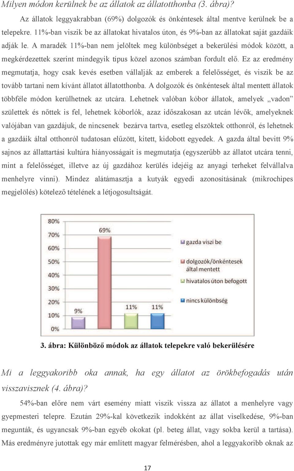 A maradék 11%-ban nem jelöltek meg különbséget a bekerülési módok között, a megkérdezettek szerint mindegyik típus közel azonos számban fordult elő.