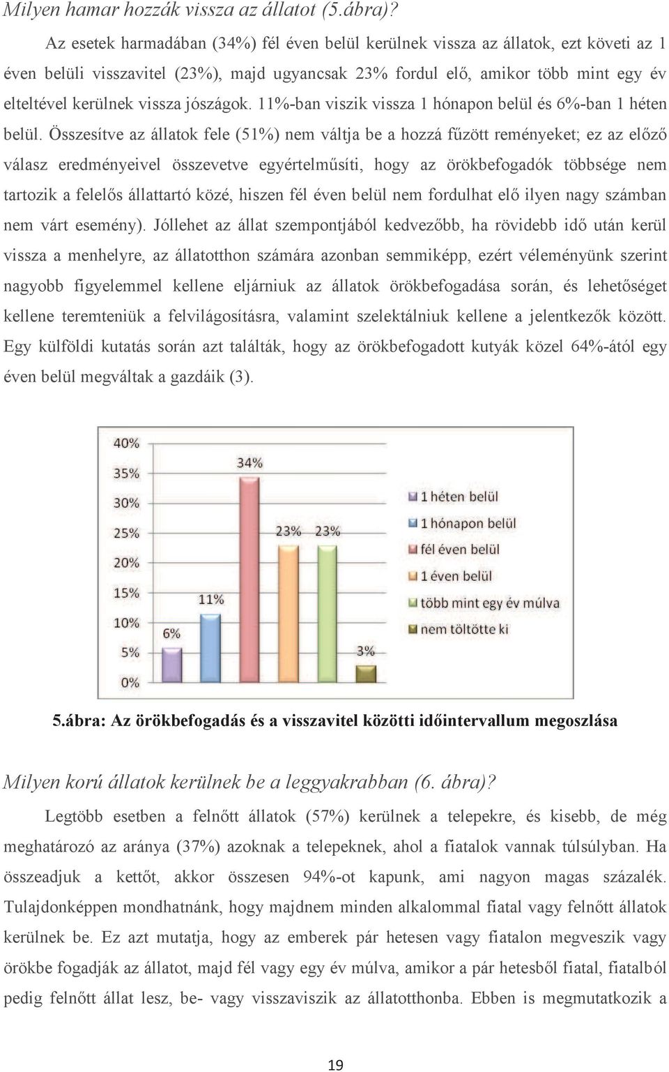 jószágok. 11%-ban viszik vissza 1 hónapon belül és 6%-ban 1 héten belül.