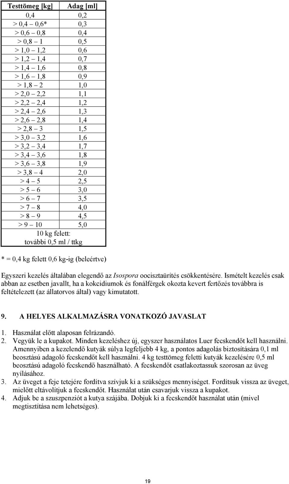 kg-ig (beleértve) Egyszeri kezelés általában elegendő az Isospora oocisztaürítés csökkentésére.