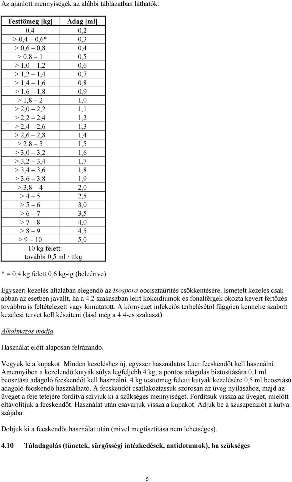 kg felett: további 0,5 ml / ttkg * = 0,4 kg felett 0,6 kg-ig (beleértve) Egyszeri kezelés általában elegendő az Isospora oocisztaürítés csökkentésére.