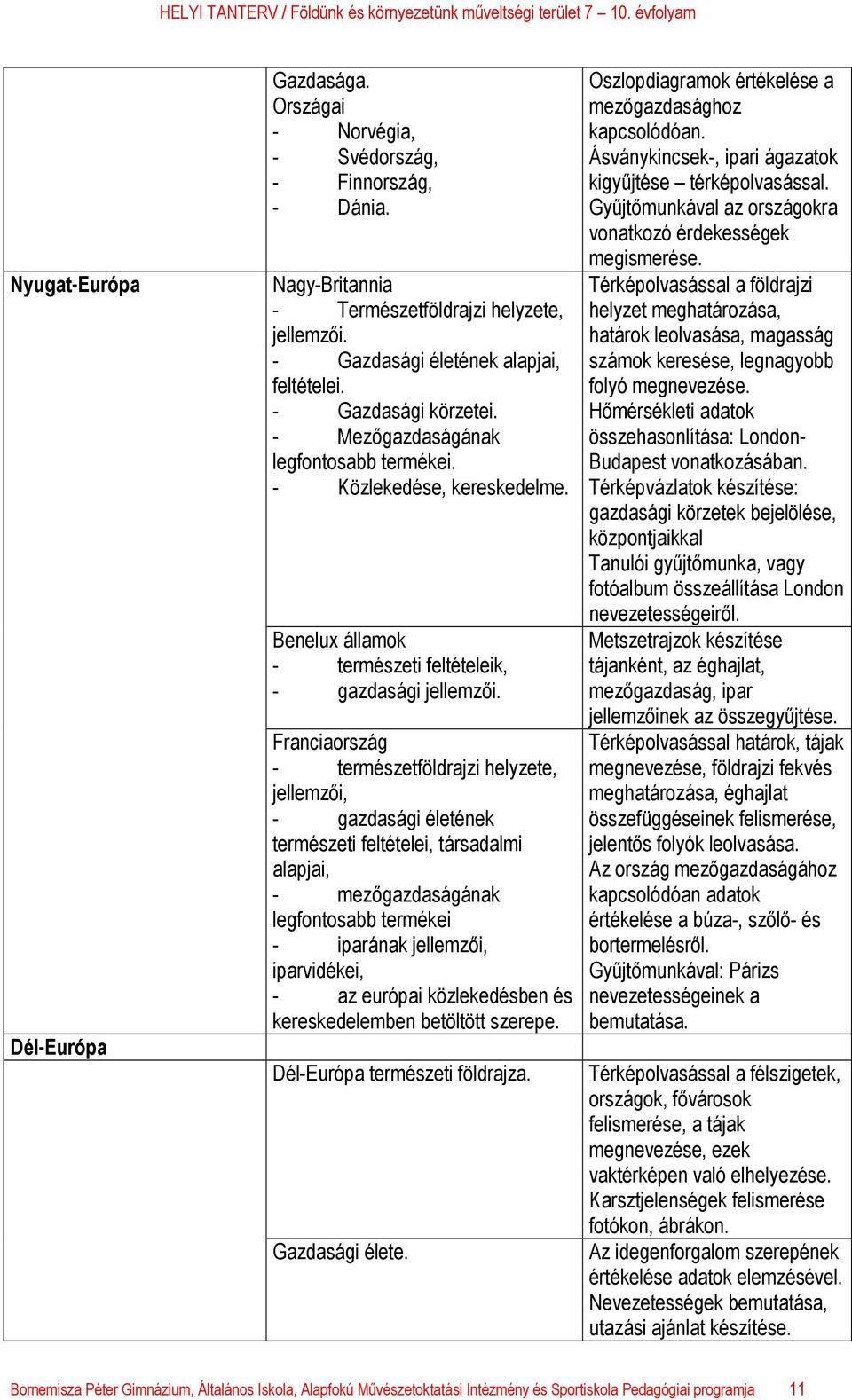 Franciaország - természetföldrajzi helyzete, jellemzői, - gazdasági életének természeti feltételei, társadalmi alapjai, - mezőgazdaságának legfontosabb termékei - iparának jellemzői, iparvidékei, -