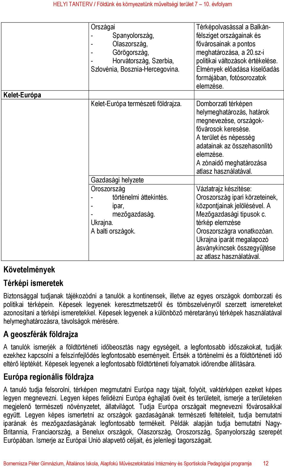 sz-i politikai változások értékelése. Élmények előadása kiselőadás formájában, fotósorozatok elemzése. Domborzati térképen helymeghatározás, határok megnevezése, országokfővárosok keresése.