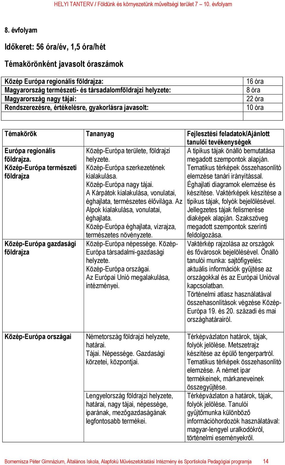 Közép-Európa természeti földrajza Közép-Európa gazdasági földrajza Közép-Európa területe, földrajzi helyzete. Közép-Európa szerkezetének kialakulása. Közép-Európa nagy tájai.