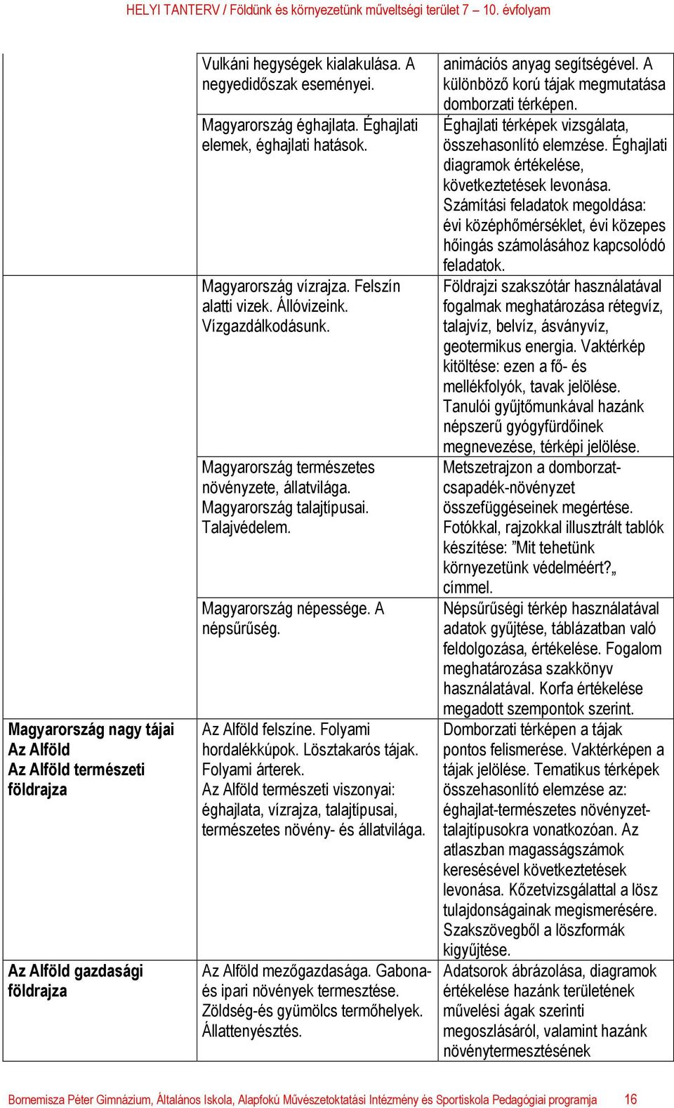 Talajvédelem. Magyarország népessége. A népsűrűség. Az Alföld felszíne. Folyami hordalékkúpok. Lösztakarós tájak. Folyami árterek.