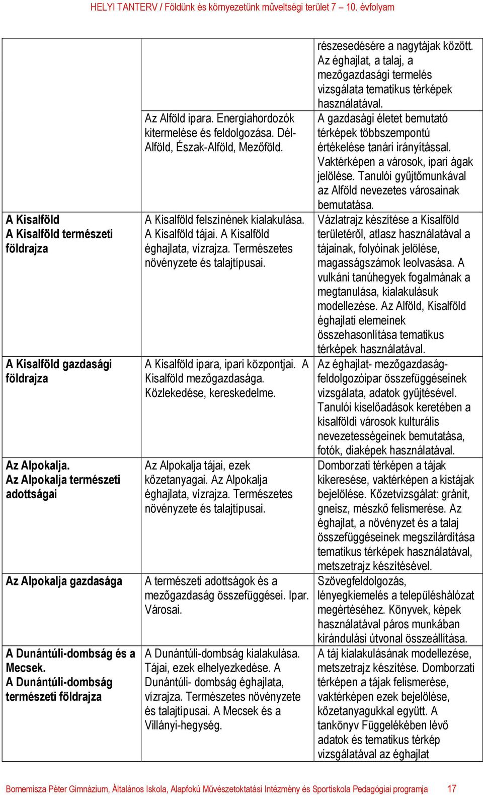 A Kisalföld éghajlata, vízrajza. Természetes növényzete és talajtípusai. A Kisalföld ipara, ipari központjai. A Kisalföld mezőgazdasága. Közlekedése, kereskedelme.