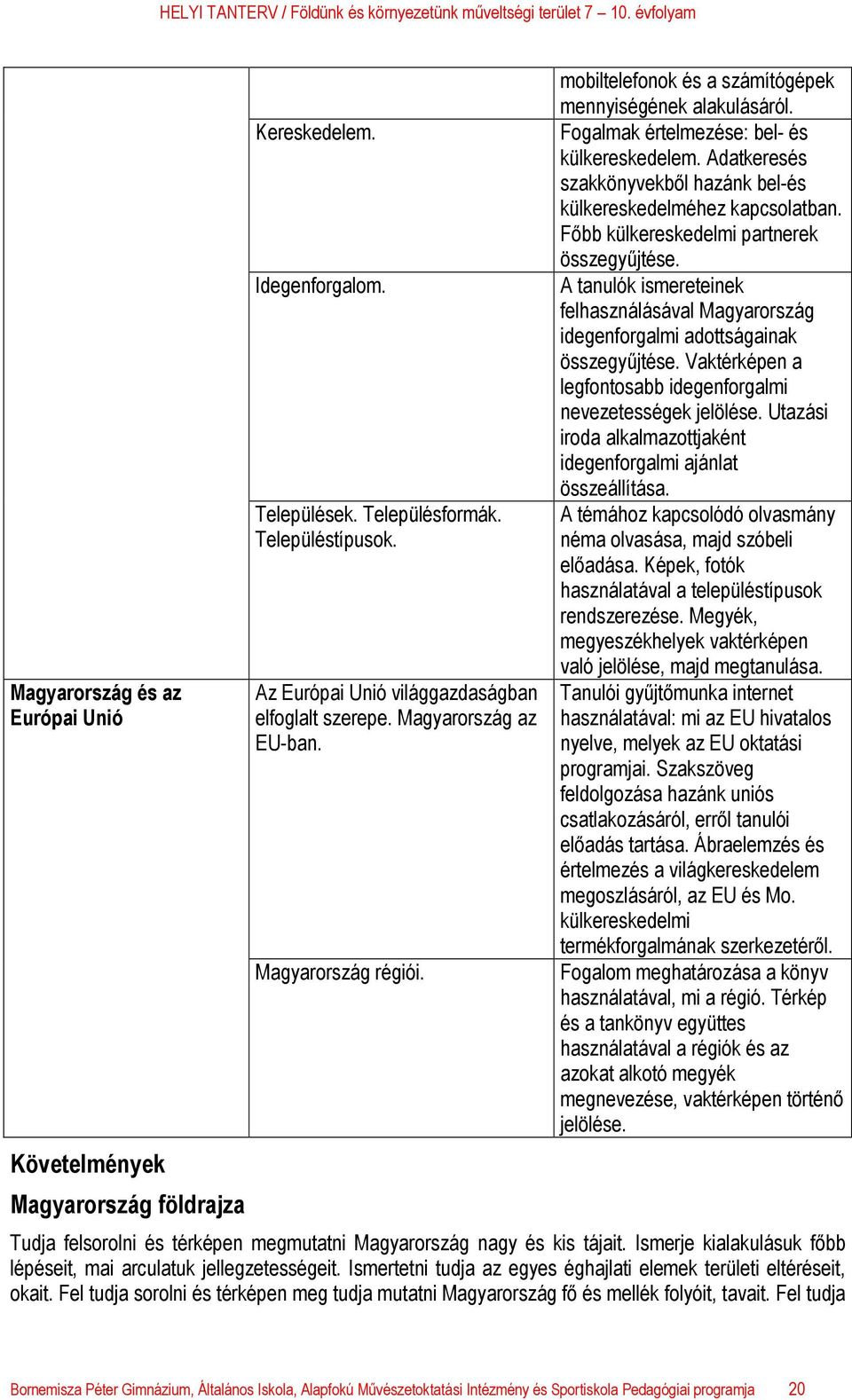 Adatkeresés szakkönyvekből hazánk bel-és külkereskedelméhez kapcsolatban. Főbb külkereskedelmi partnerek összegyűjtése.