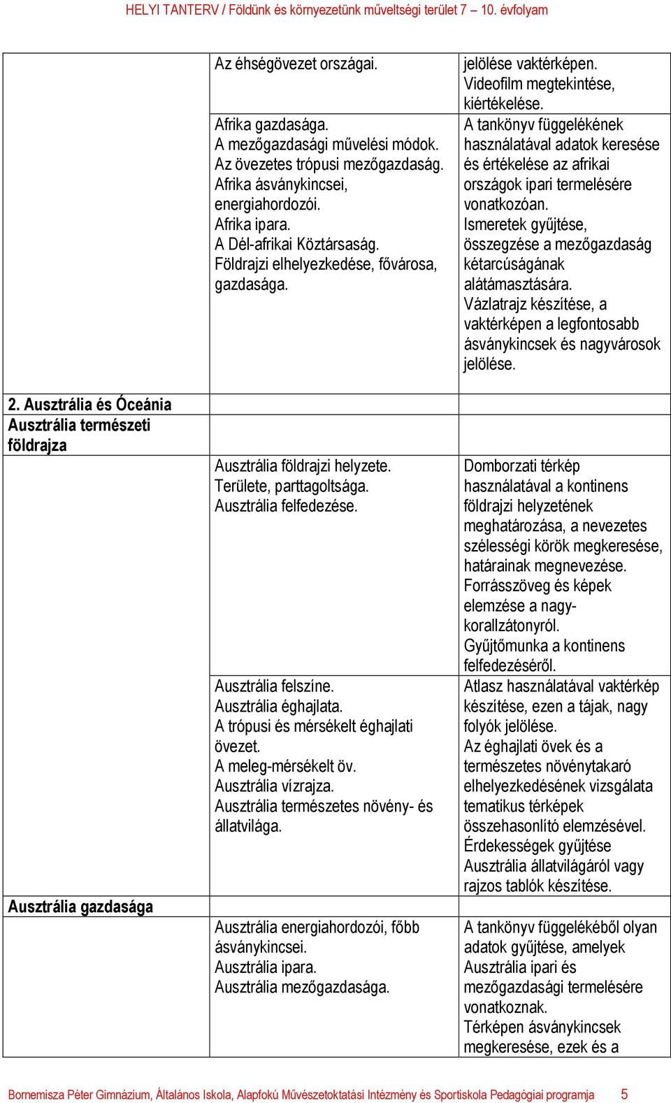 Ausztrália felfedezése. Ausztrália felszíne. Ausztrália éghajlata. A trópusi és mérsékelt éghajlati övezet. A meleg-mérsékelt öv. Ausztrália vízrajza. Ausztrália természetes növény- és állatvilága.