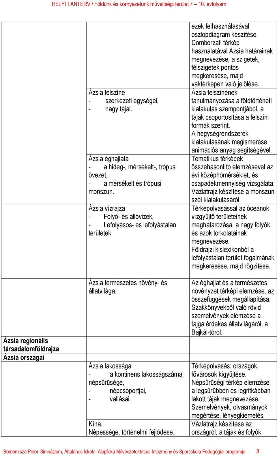 Ázsia lakossága - a kontinens lakosságszáma, népsűrűsége, - népcsoportjai, - vallásai. Kína. Népessége, történelmi fejlődése. ezek felhasználásával oszlopdiagram készítése.