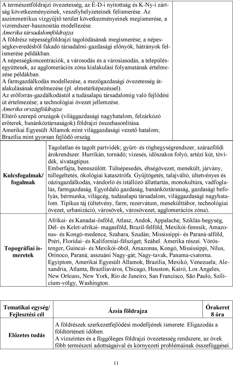 Amerika társadalomföldrajza A földrész népességföldrajzi tagolódásának megismerése; a népességkeveredésből fakadó társadalmi-gazdasági előnyök, hátrányok felismerése példákban.