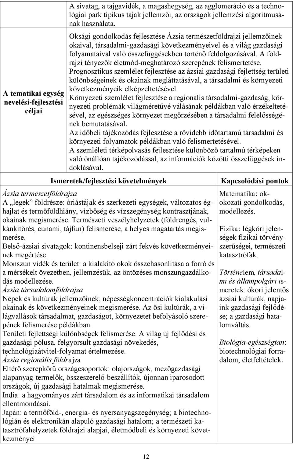 Oksági gondolkodás fejlesztése Ázsia természetföldrajzi jellemzőinek okaival, társadalmi-gazdasági következményeivel és a világ gazdasági folyamataival való összefüggésekben történő feldolgozásával.