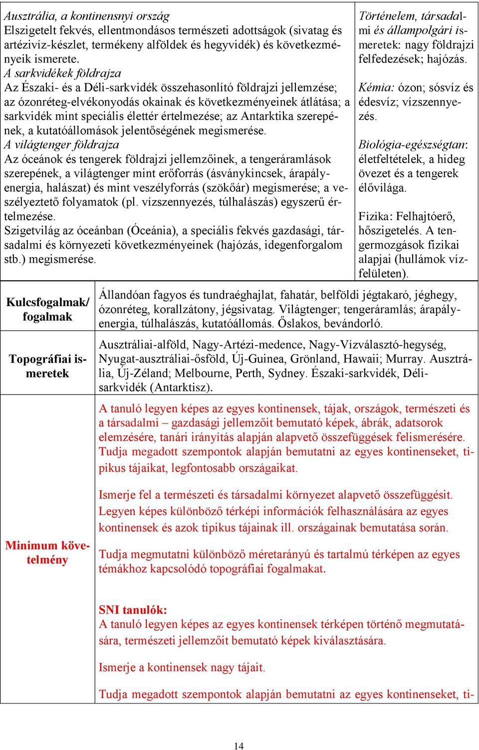 értelmezése; az Antarktika szerepének, a kutatóállomások jelentőségének megismerése.