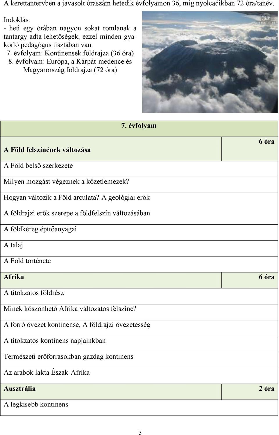 évfolyam: Európa, a Kárpát-medence és Magyarország földrajza (72 óra) 7. évfolyam A Föld felszínének változása 6 óra A Föld belső szerkezete Milyen mozgást végeznek a kőzetlemezek?