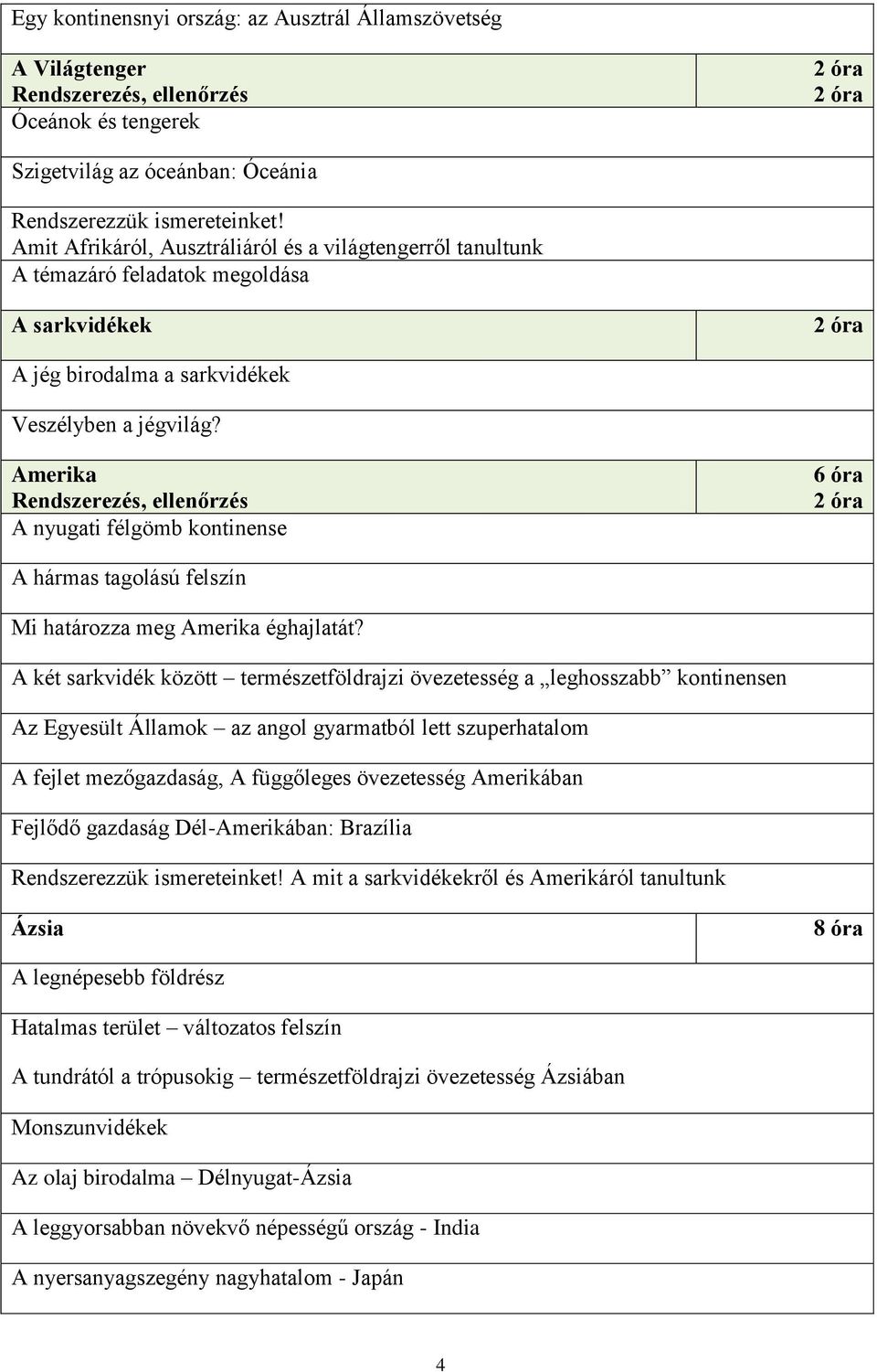 Amerika Rendszerezés, ellenőrzés A nyugati félgömb kontinense 6 óra 2 óra A hármas tagolású felszín Mi határozza meg Amerika éghajlatát?