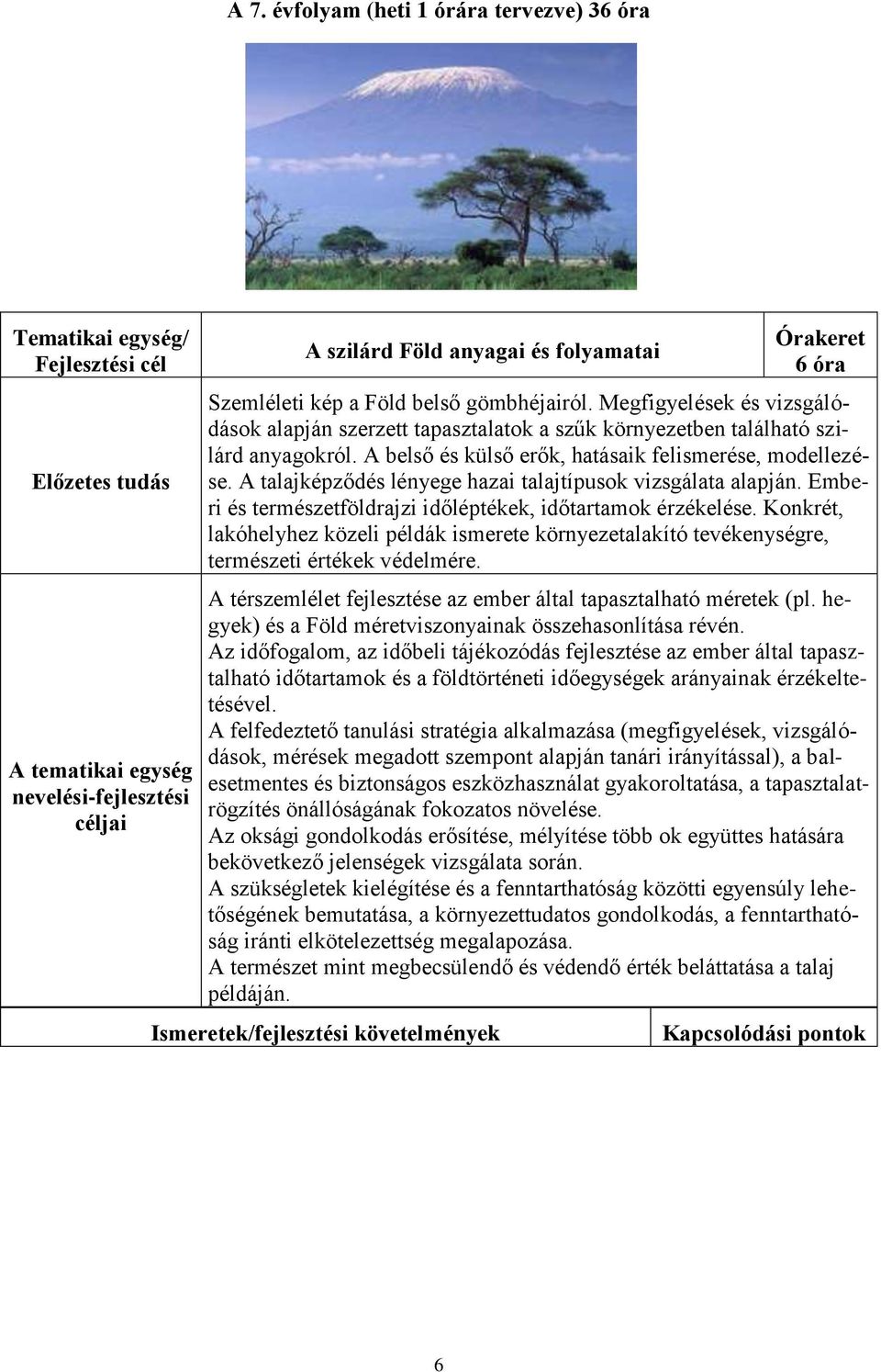 A belső és külső erők, hatásaik felismerése, modellezése. A talajképződés lényege hazai talajtípusok vizsgálata alapján. Emberi és természetföldrajzi időléptékek, időtartamok érzékelése.