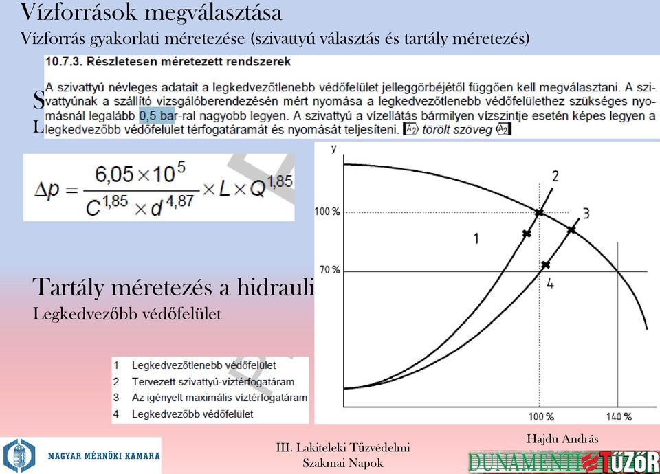 hidraulikai számítások alapján Legkedvezőtlenebb védőfelület