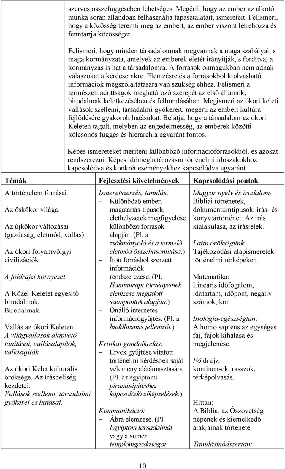 Felismeri, hogy minden társadalomnak megvannak a maga szabályai, s maga kormányzata, amelyek az emberek életét irányítják, s fordítva, a kormányzás is hat a társadalomra.