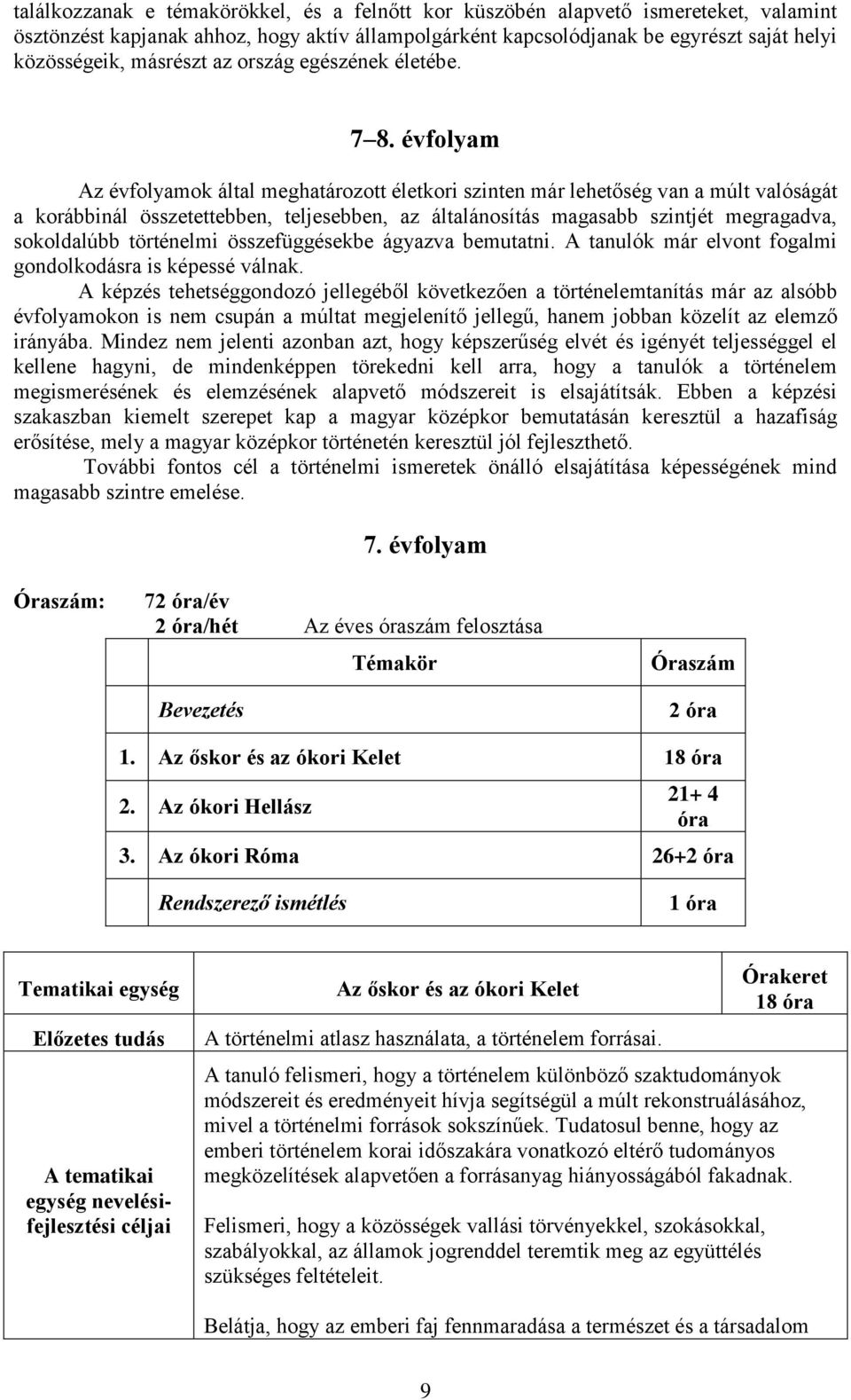 évfolyam Az évfolyamok által meghatározott életkori szinten már lehetőség van a múlt valóságát a korábbinál összetettebben, teljesebben, az általánosítás magasabb szintjét megragadva, sokoldalúbb