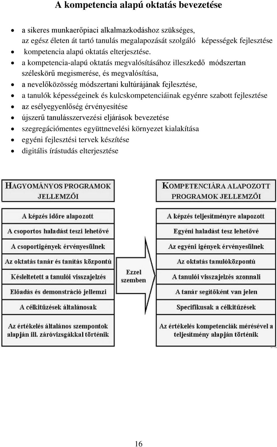 a kompetencia-alapú oktatás megvalósításához illeszkedő módszertan széleskörű megismerése, és megvalósítása, a nevelőközösség módszertani kultúrájának fejlesztése,