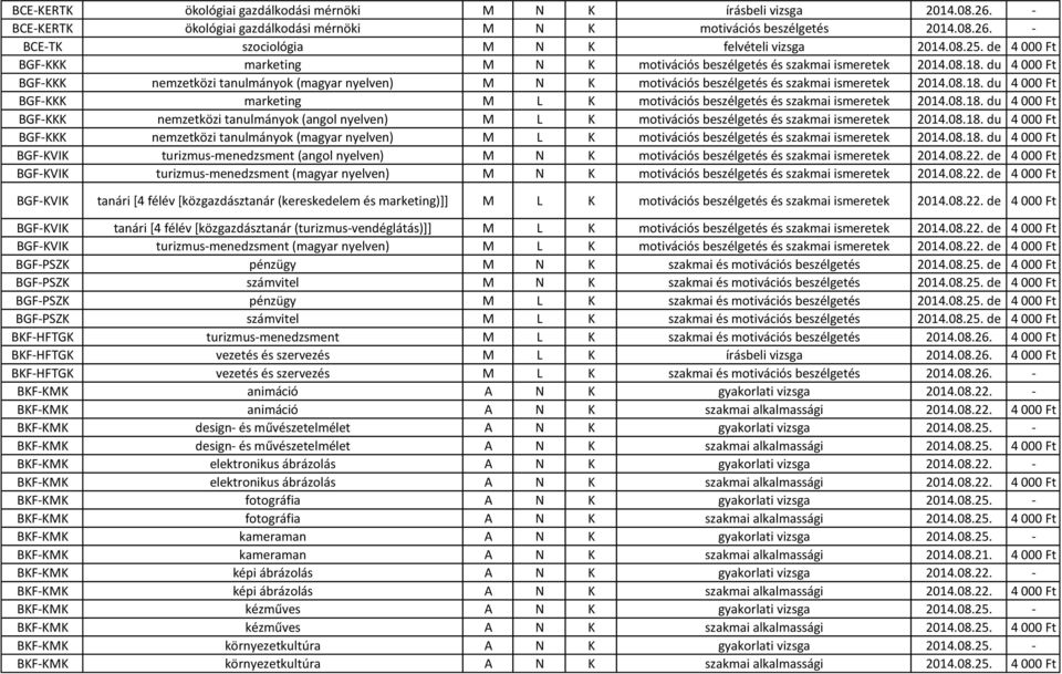 du 4 000 Ft BGF-KKK nemzetközi tanulmányok (magyar nyelven) M N K motivációs beszélgetés és szakmai ismeretek 2014.08.18.