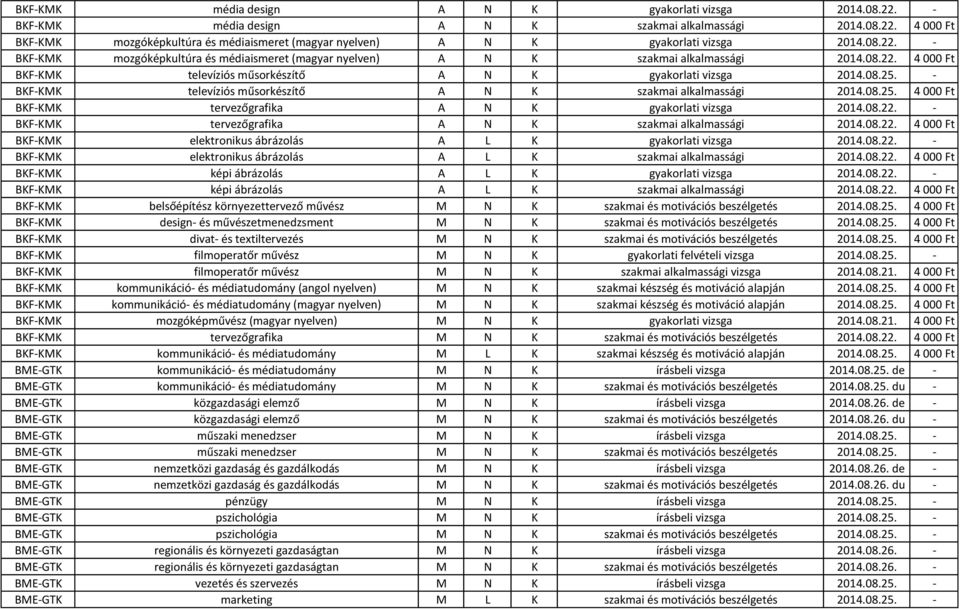 - BKF-KMK televíziós műsorkészítő A N K szakmai alkalmassági 2014.08.25. 4 000 Ft BKF-KMK tervezőgrafika A N K gyakorlati vizsga 2014.08.22. - BKF-KMK tervezőgrafika A N K szakmai alkalmassági 2014.